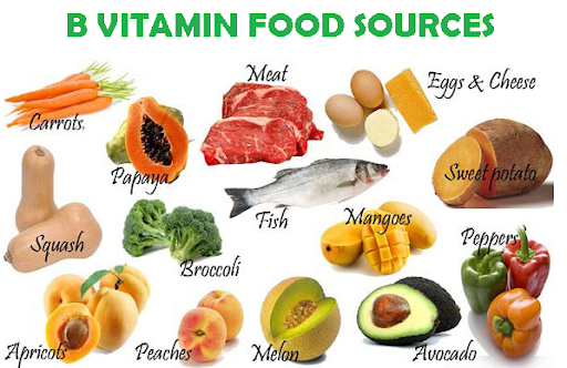 B vitamins and brain health: Foods you should eat