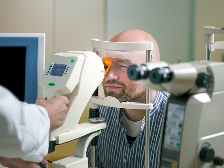 Top Guidelines Of Best laser cataract surgery Raipur